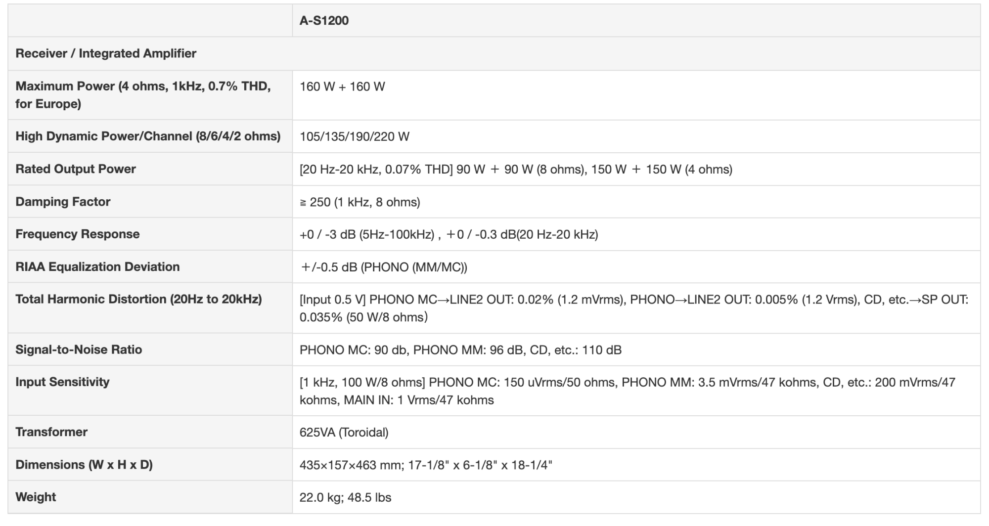 Screenshot 2024-03-20 at 11.44.07 am.png