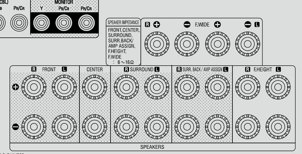 Denon Avr Zone 2 Set Up ﻿ Room Acoustics, Construction and Design