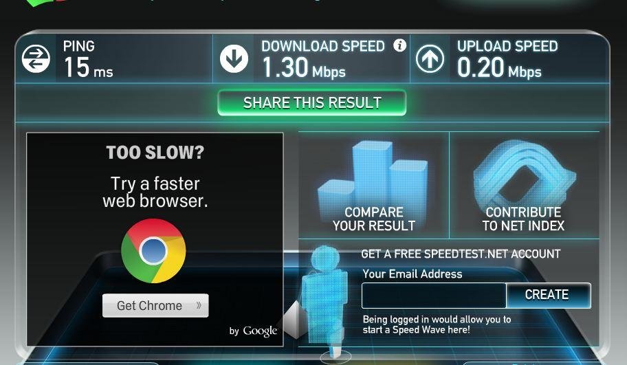 Throttled Net Speed No Slower Than Normal Download Speed - WTF ...