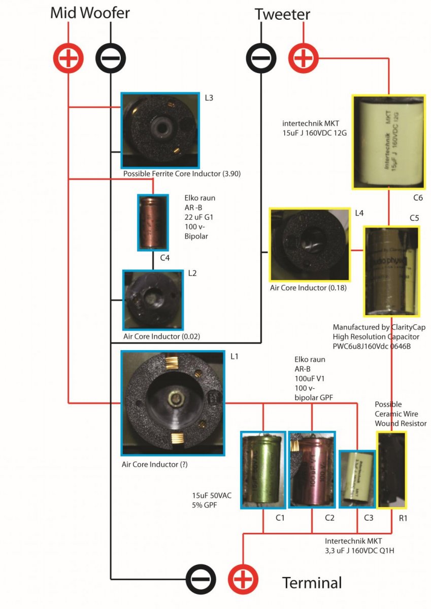 X-Over Questions |﻿ DIY Audio Projects