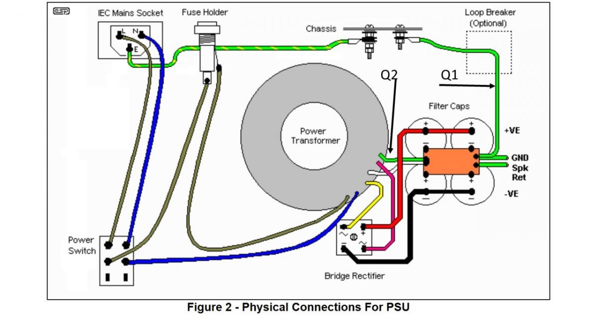 troubleshooting/upgrading power supply/earthing on a diy chip amp