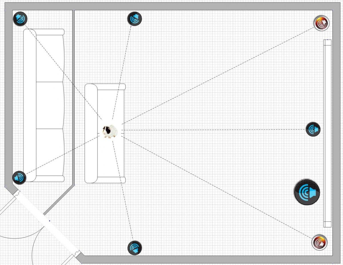 Sides and Rear Surround speaker height/placement ﻿ Speakers, Soundbars