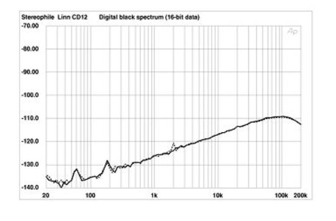 MSB vs. Playback vs. NADAC blind listening test - Digital Sources, DACs ...