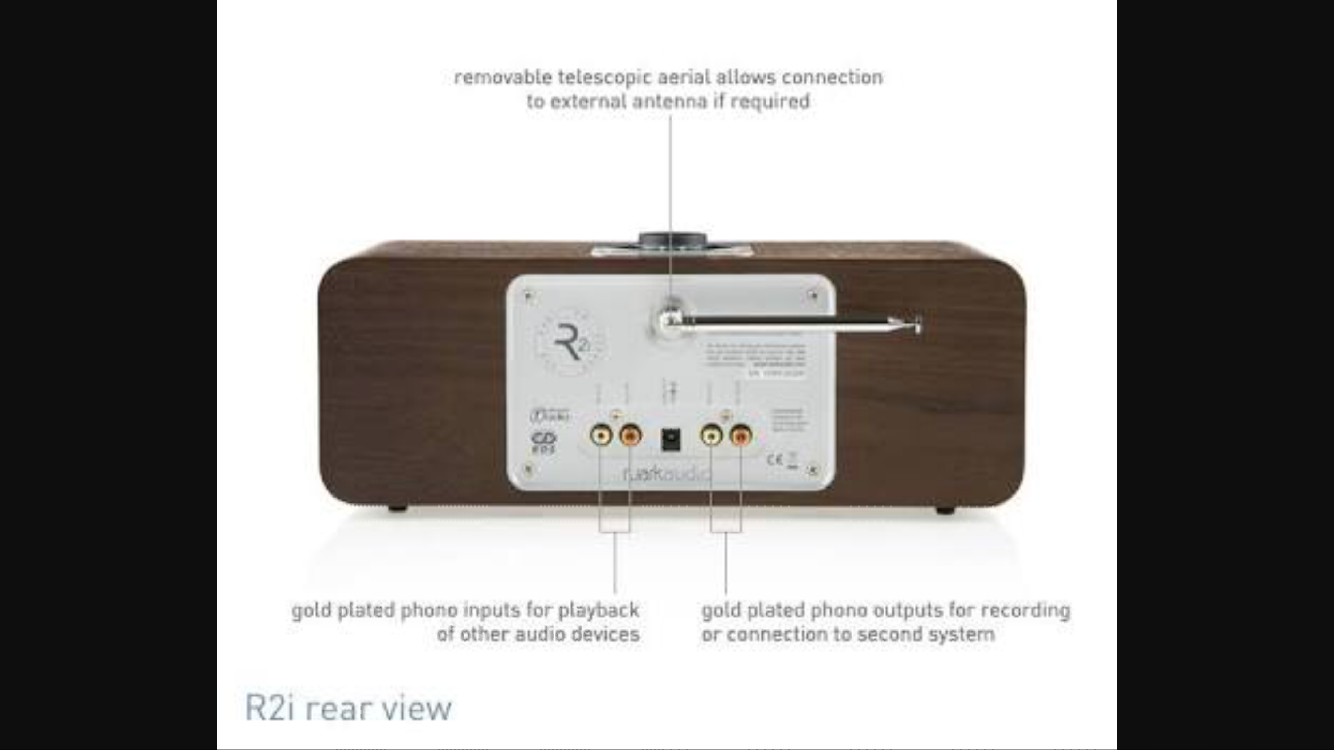 FS Vita Audio R2i (Ruark) ﻿ Stereo, Home Cinema, Headphones Components