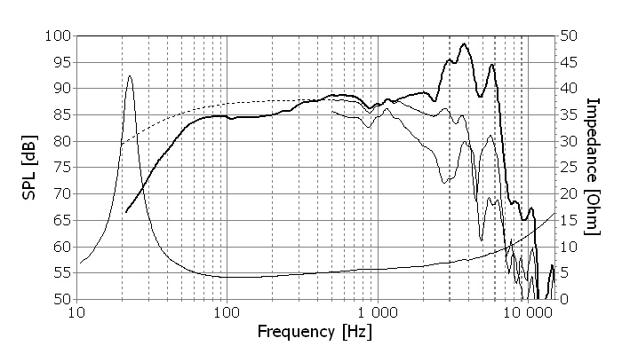 f_design_by_seas_loudspeaker_subwoofer__d1001-04_l26roy.jpg.edfd48508be8f7f920bc4063b3295215.jpg