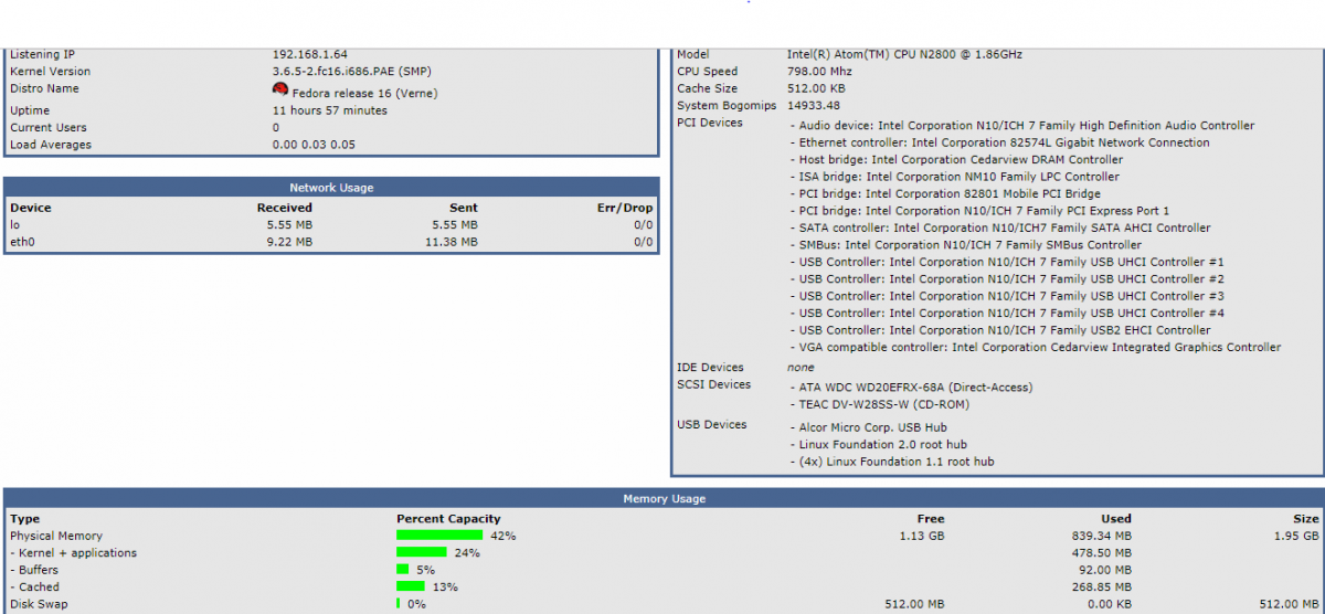 Any Vortexbox/Linux Meisters... - Digital Sources, Streamers, and DACs ...