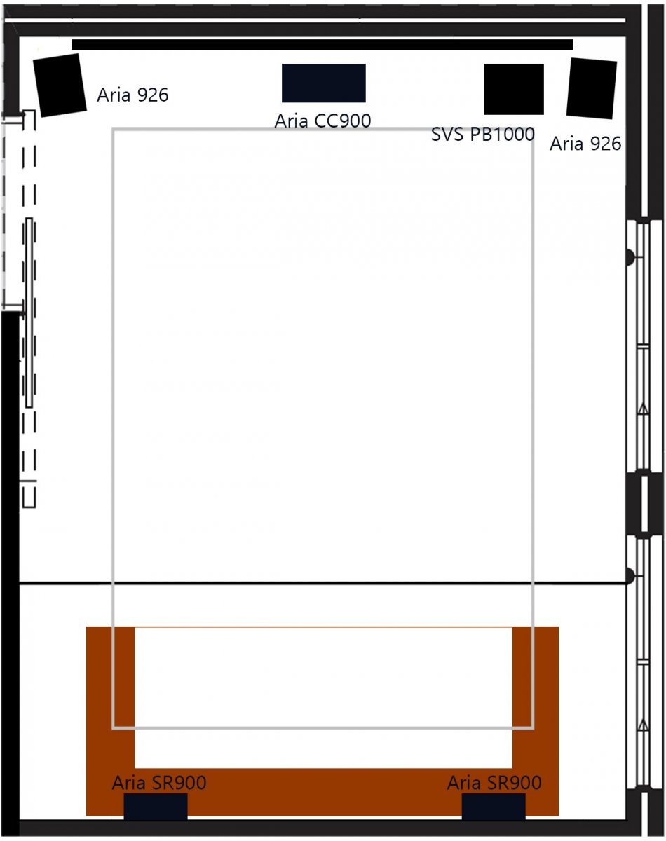 7.1.2 vs 5.1.4? - Page 2 |﻿ Home Cinema General Discussion