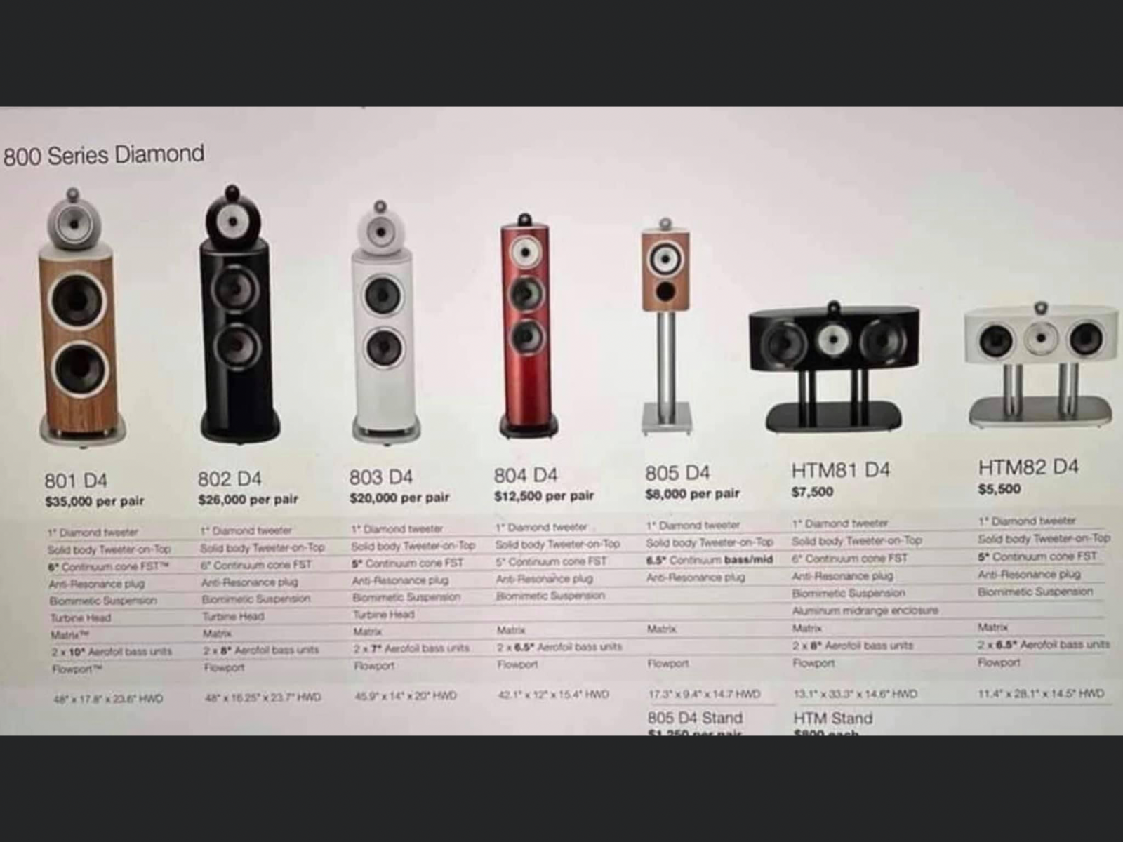 Bowers and Wilkins 800D3 WHITE ﻿ Commercial Classifieds