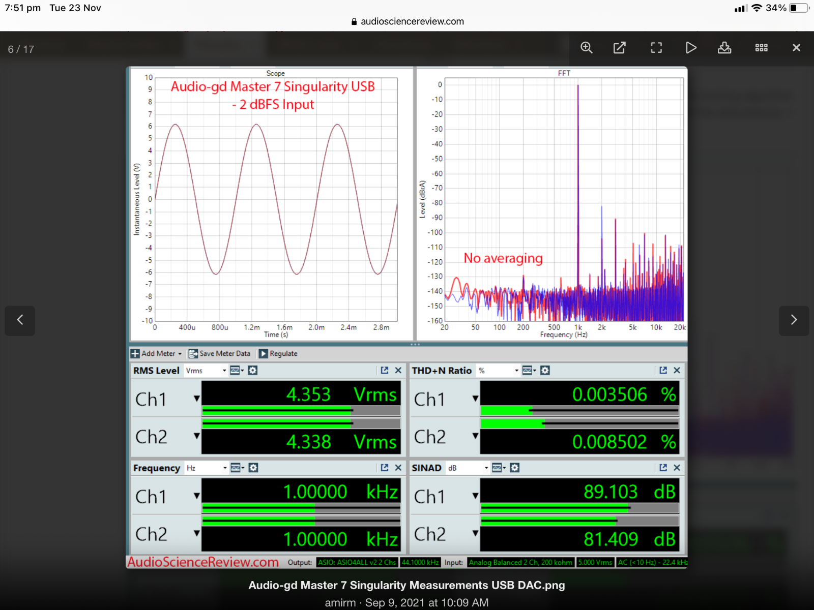 CD players and other disc players and dacs ﻿ Digital Sources, DACs