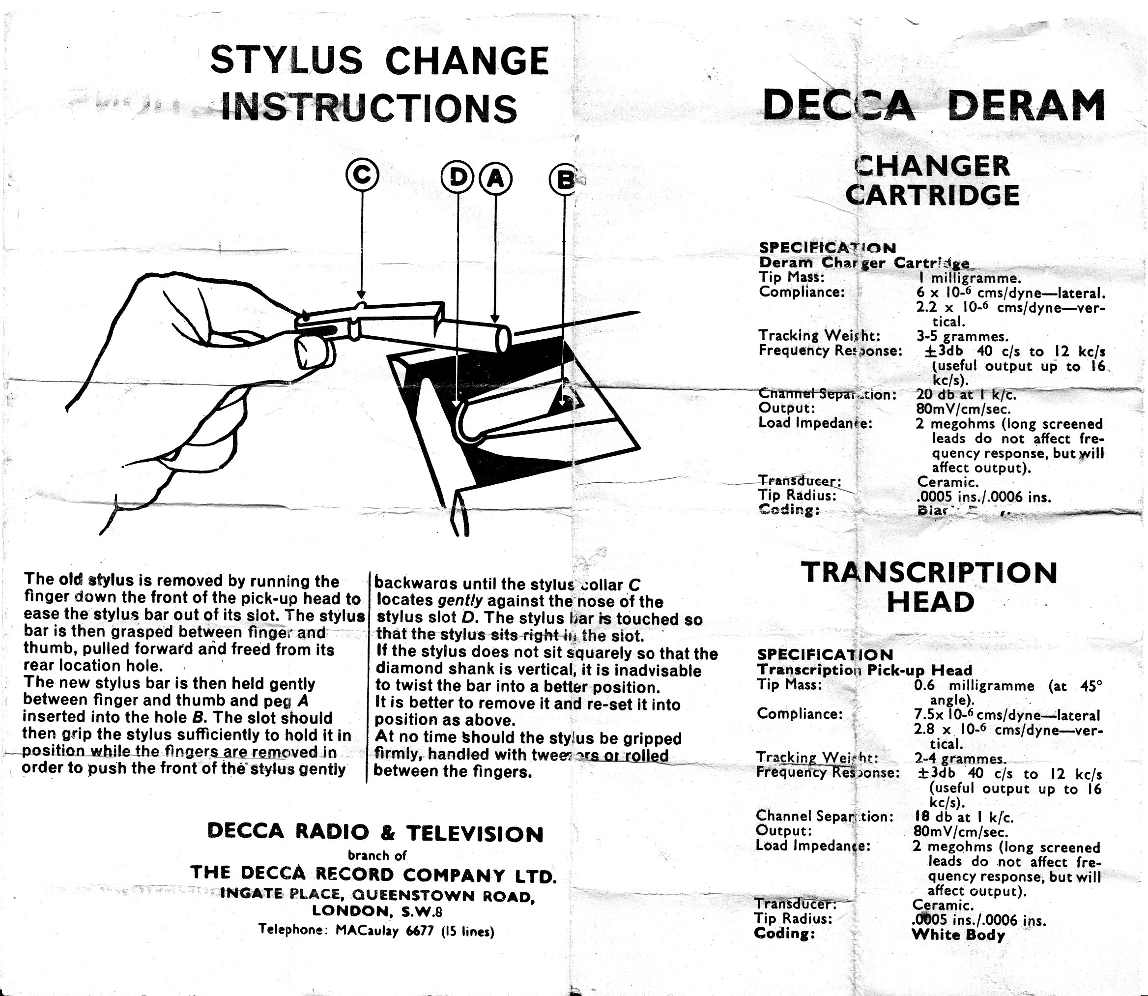 Decca Deram Stylus Change Instructions ﻿ Turntables, Record Players