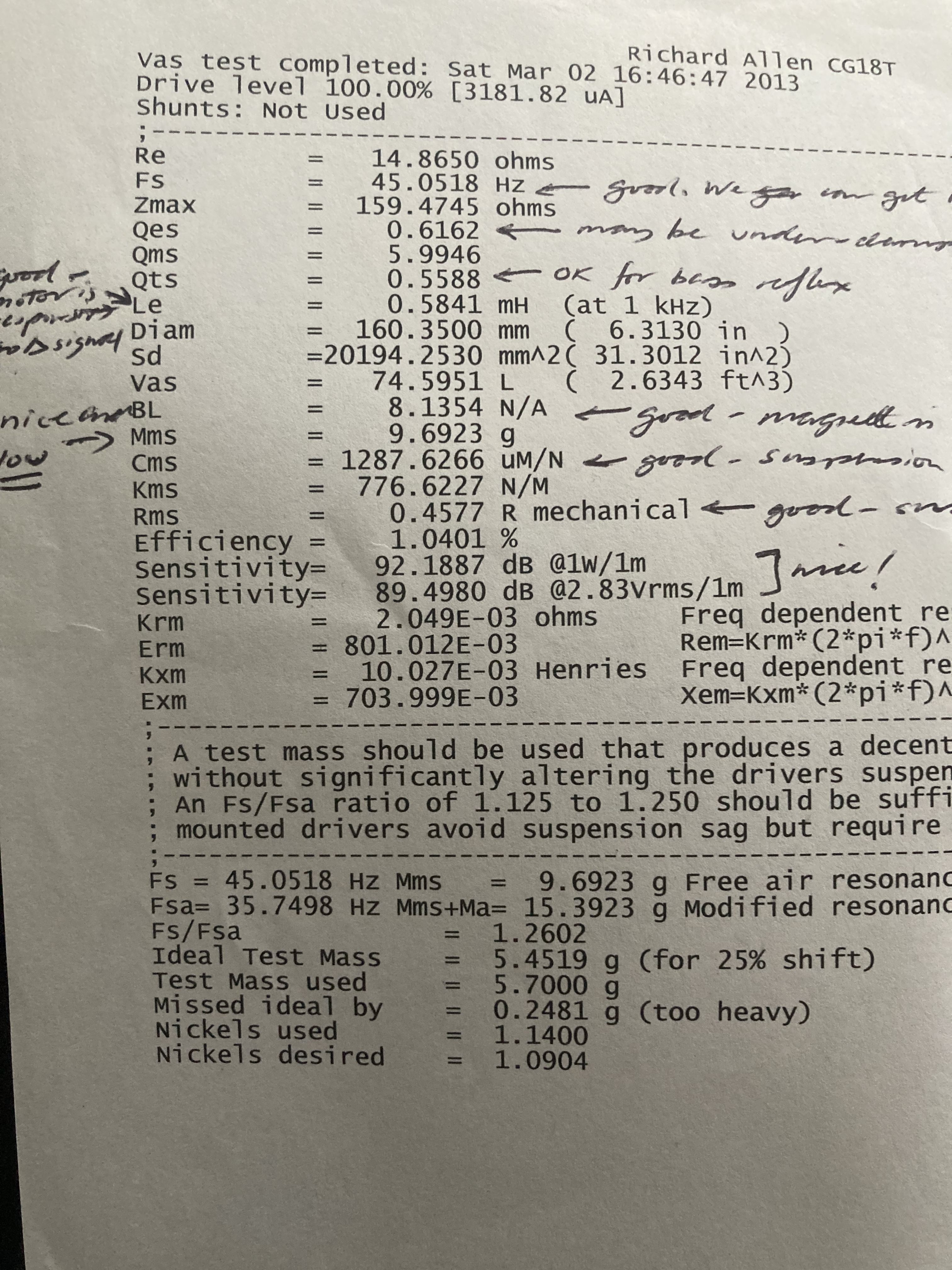 Richard Allen CG8 vas test ﻿ Speakers, Soundbars and Subwoofers