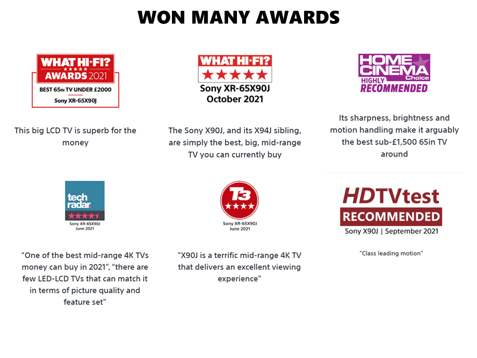 OLED colors! Calibrated 75" Sony 4k LED TV X90J w/ warranty ﻿ Stereo