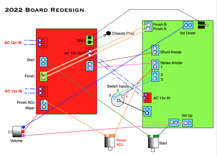 Latest Passive LDR Attenuator/Preamp Kit Build ﻿ DIY Audio Projects