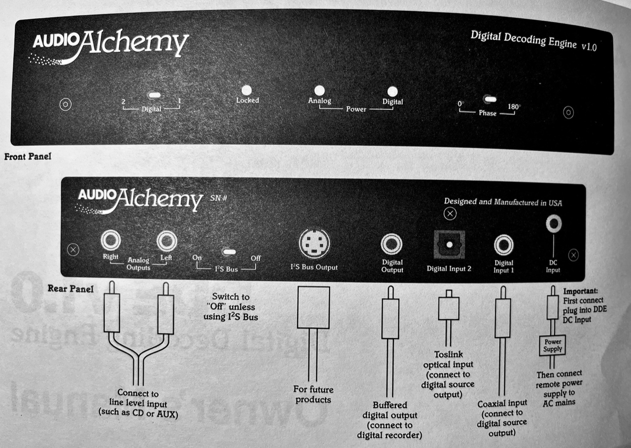 Audio Alchemy Digital Decoding Engine v1.0 ﻿ Stereo, Home Cinema