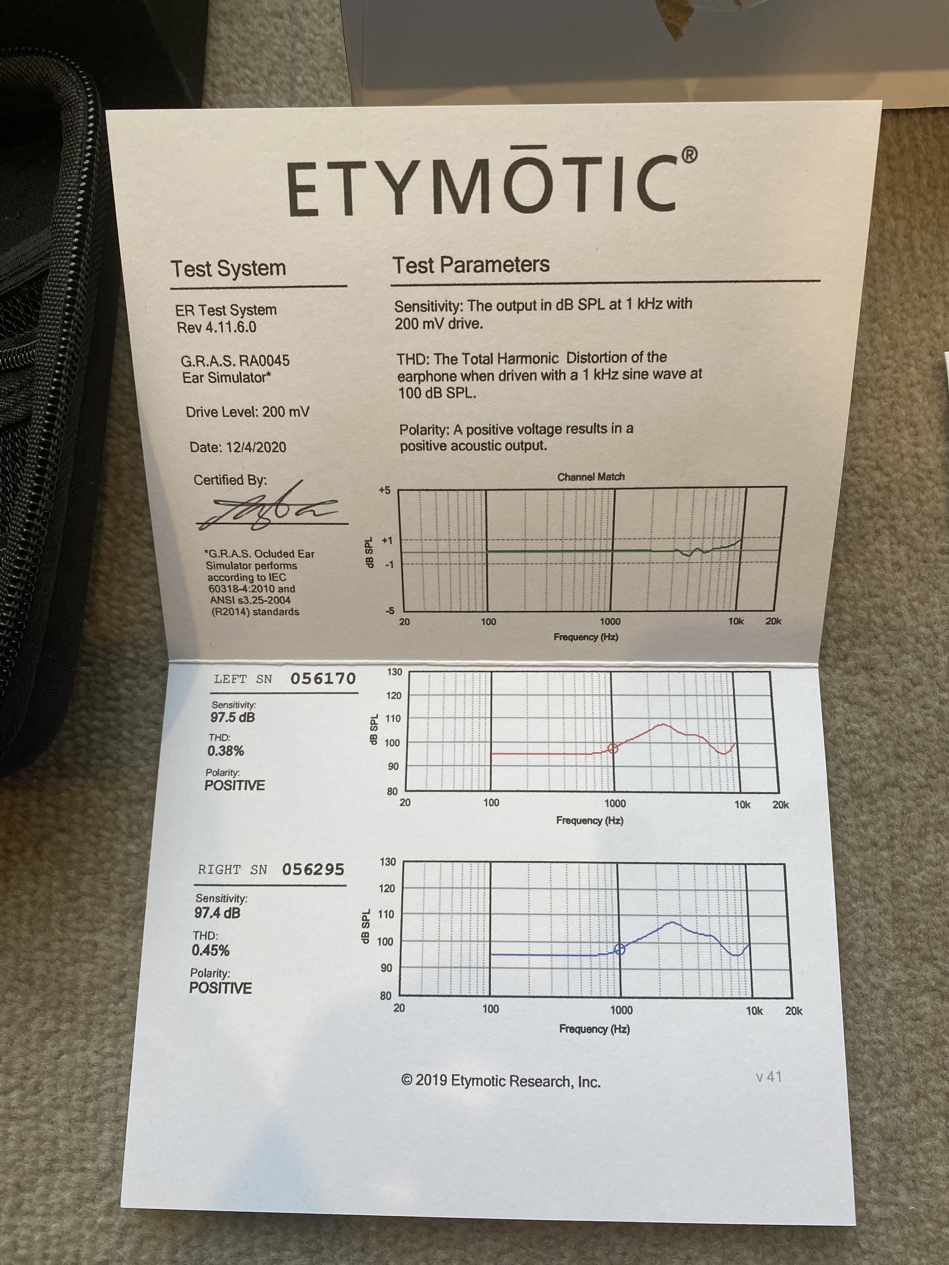 Etymotic ER4SR - reference class IEMs - Stereo, Home Cinema, Headphones ...