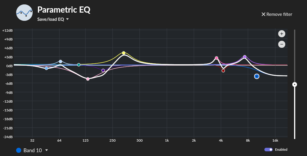 Parametric EQ for Headphones ﻿ HeadFi, Portable & Desktop Audio