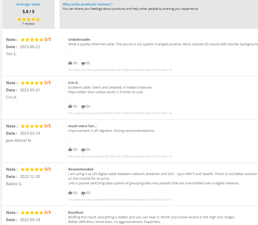 NEOTECH NEET-1008 Ethernet RJ45 Cable UP-OCC Silver 1m