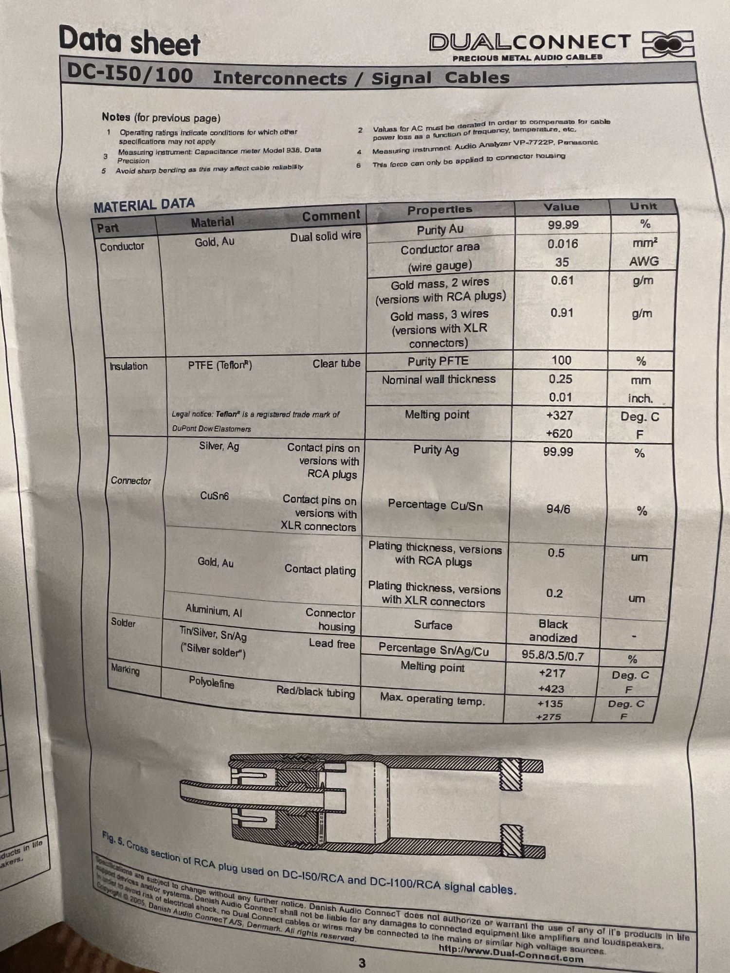 My Dual Connect interconnects 7.JPG