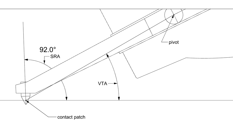 [Image: TAD_sra_vta_1.gif.223494d93b5cb33848126598caafe94c.gif]