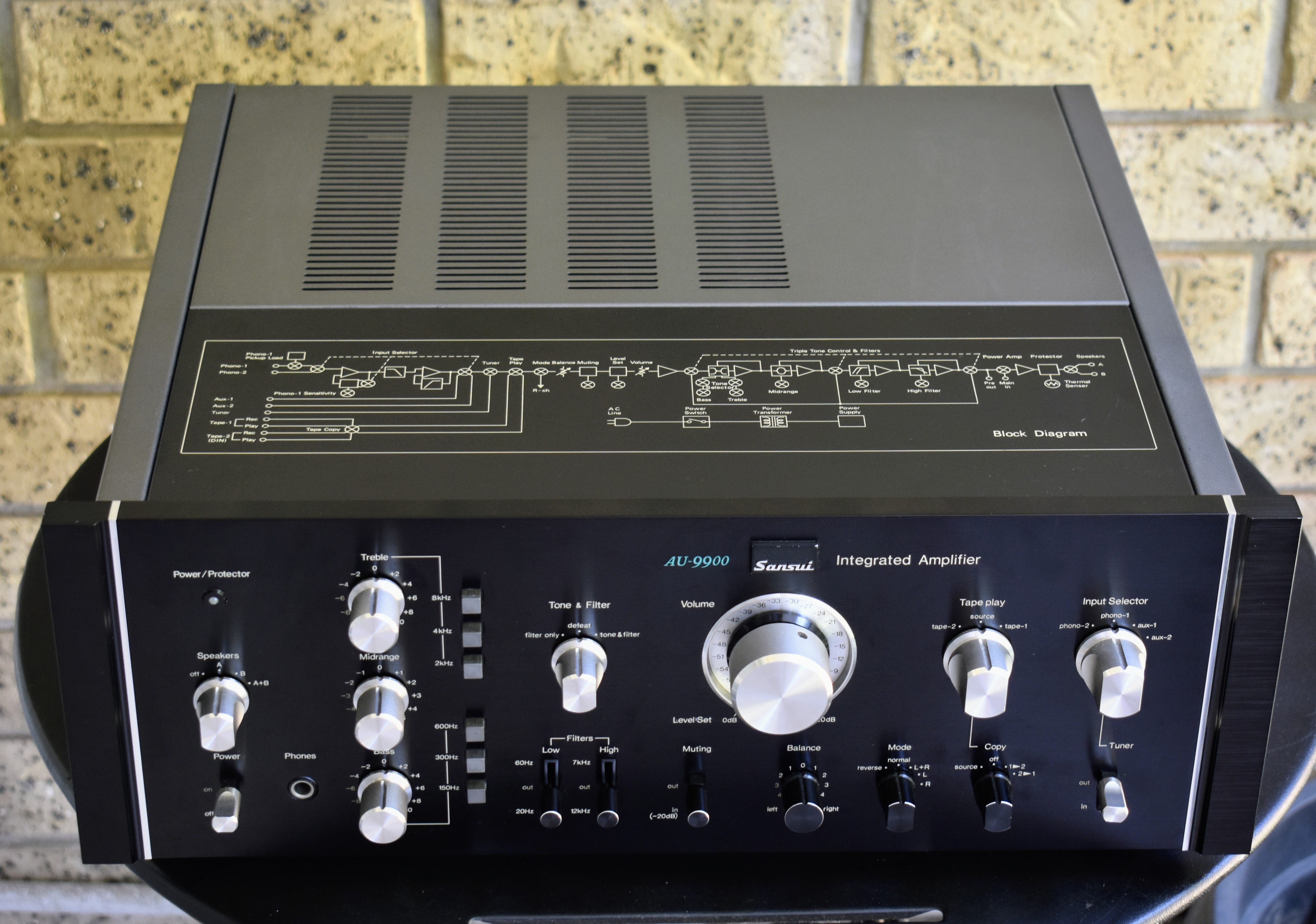 stereonomono - reference website about audio equipment - Hifi
