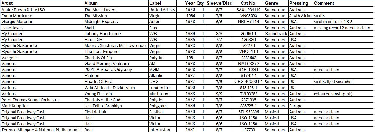 Soundtrack Albums vinyl x 20