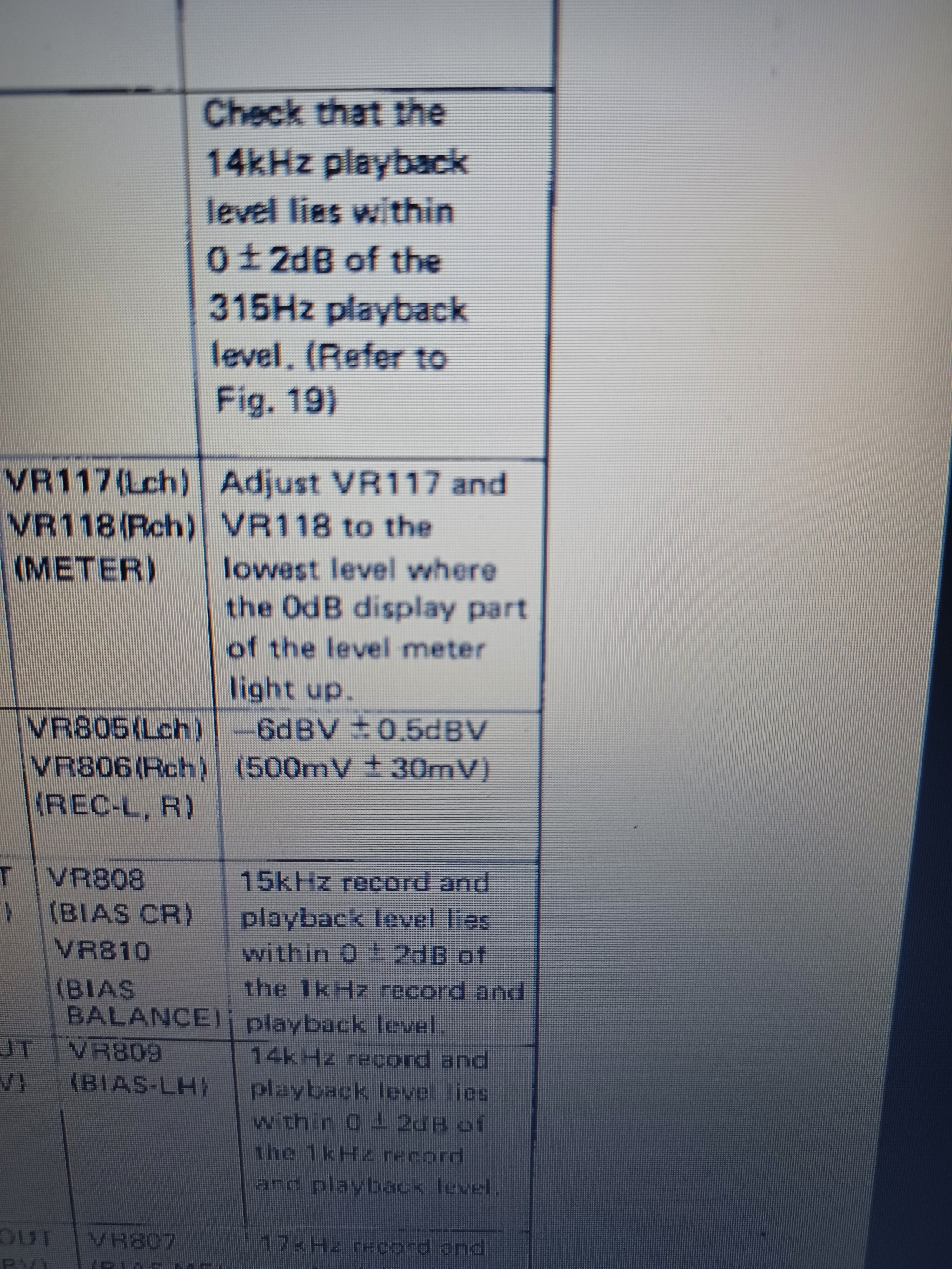 Ottis Redding The Dock of the Bay LP