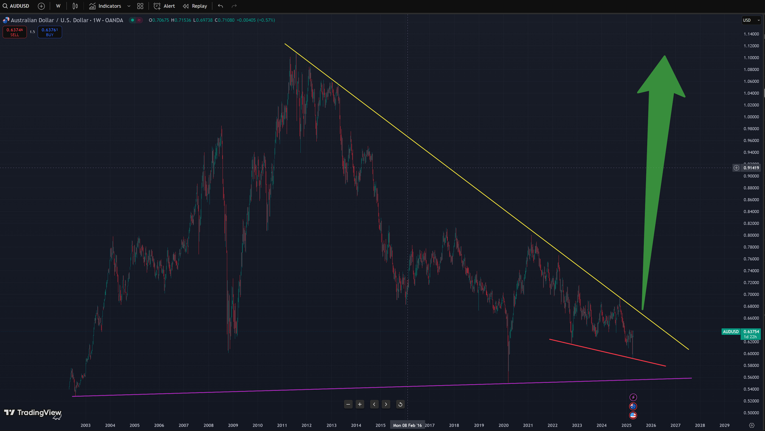 Screenshot 2025-04-17 094704.png