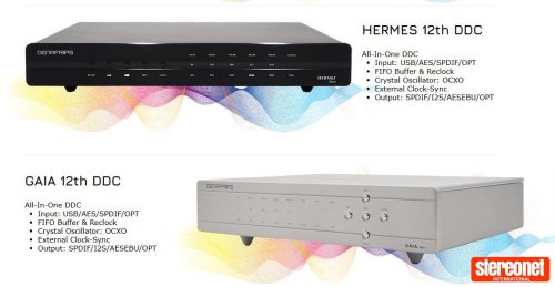 Denafrips Hermes 12th or Gaia 12th Digital to Digital Converter (DDC)