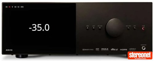 Anthem AVM 90 AV Processor
