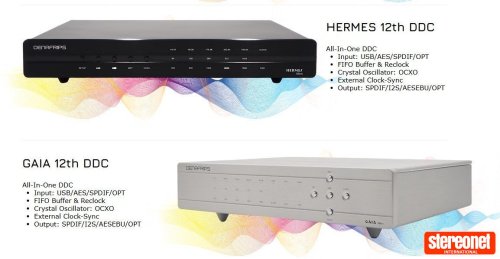 Denafrips Hermes 12th or Gaia 12th Digital to Digital Converter (DDC)