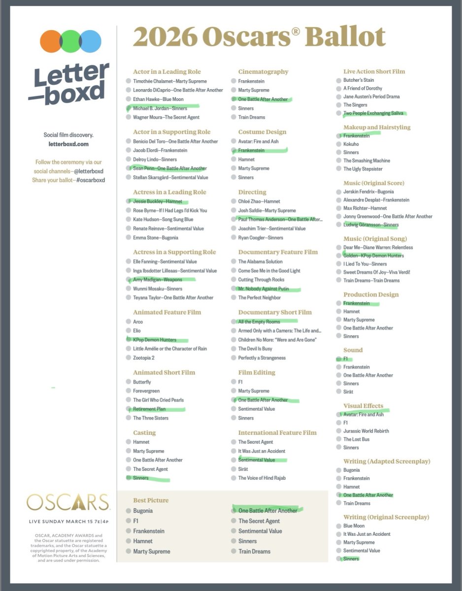 Oscars Predictions 2026