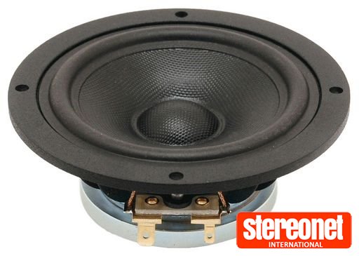 SCAN-SPEAK 10F/8424G00 (pair)