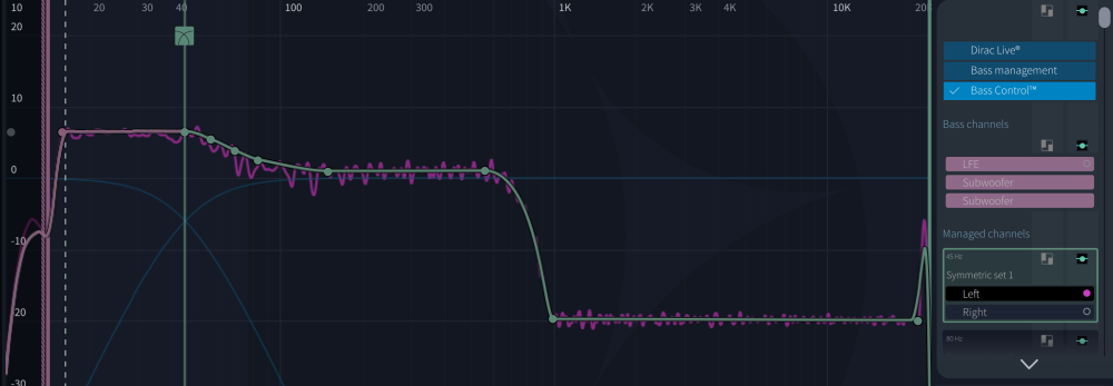 Dirac Live Users Discussion Thread - Page 9 - Audio Calibration (Dirac ...