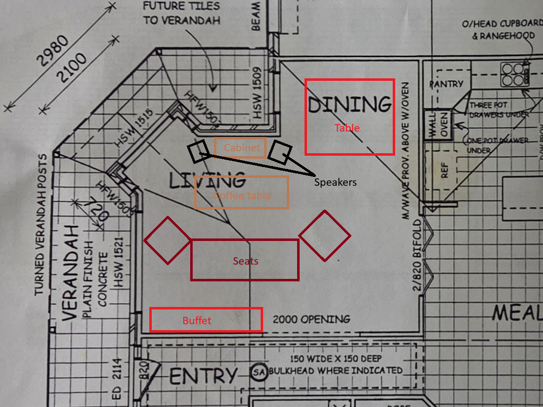 Room treatment help
