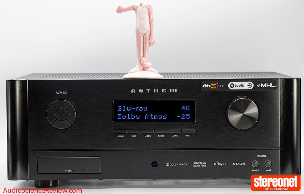 Anthem AVM60 AV Processor
